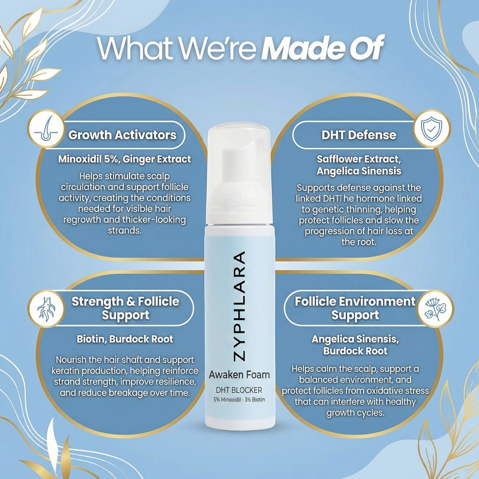 AwakenFoam™ - Hair Growth Formula